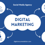 Best Digital Marketing Services Near Rohini